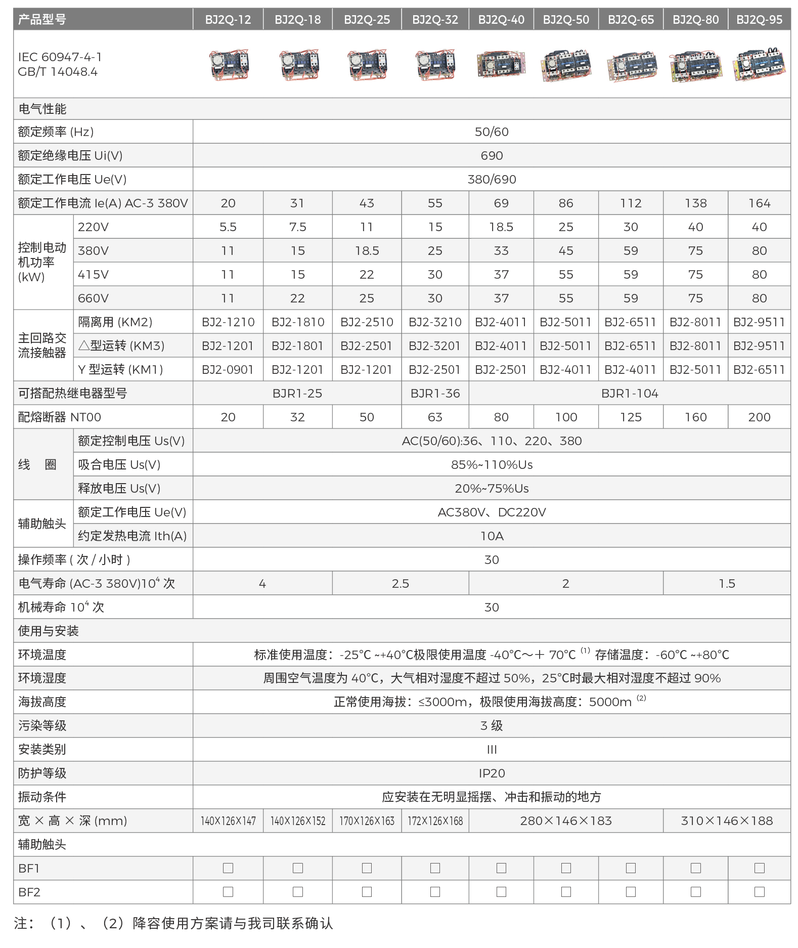 BJ2Q參數.png