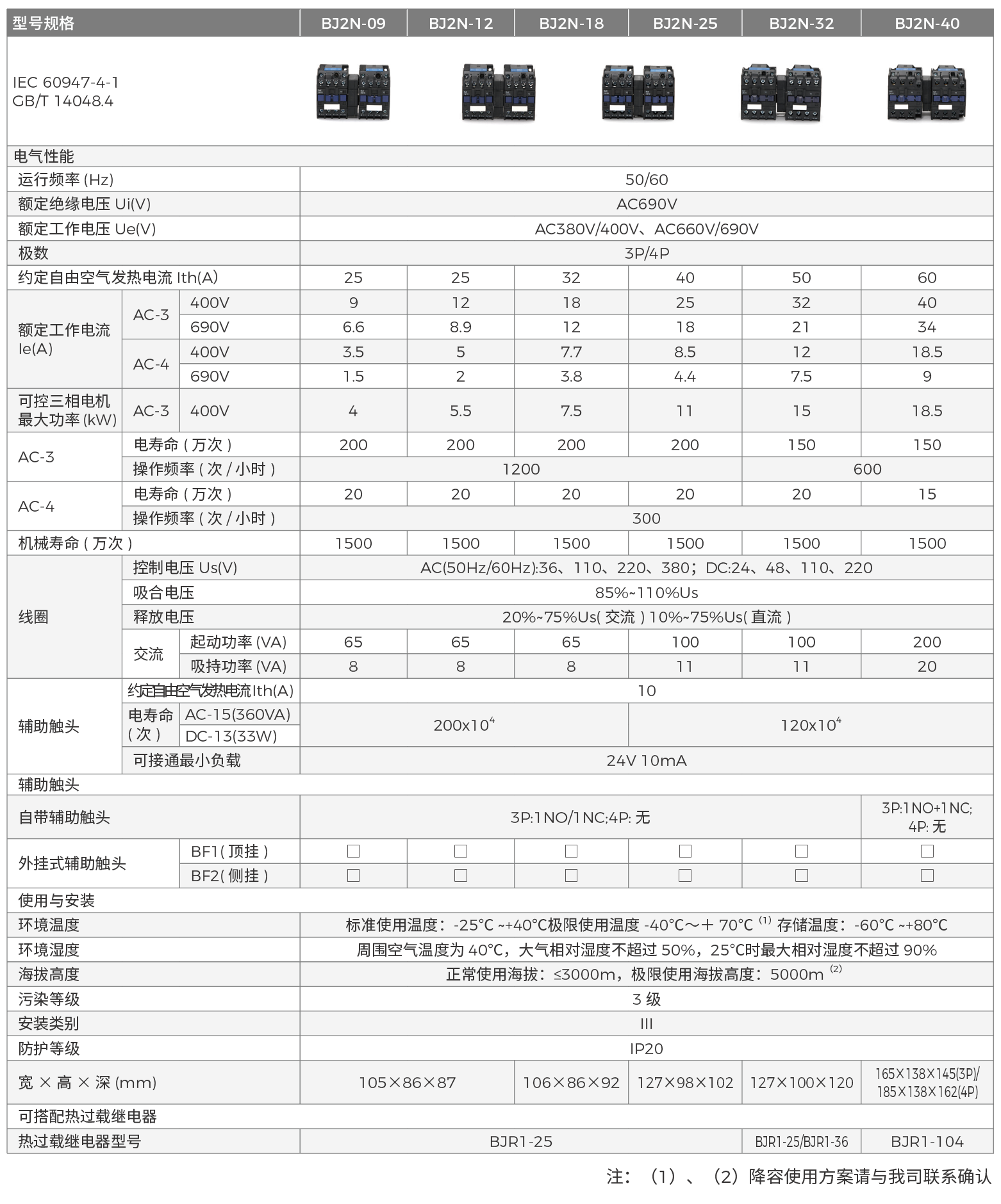   BJ2（N）-09～800參數1.png