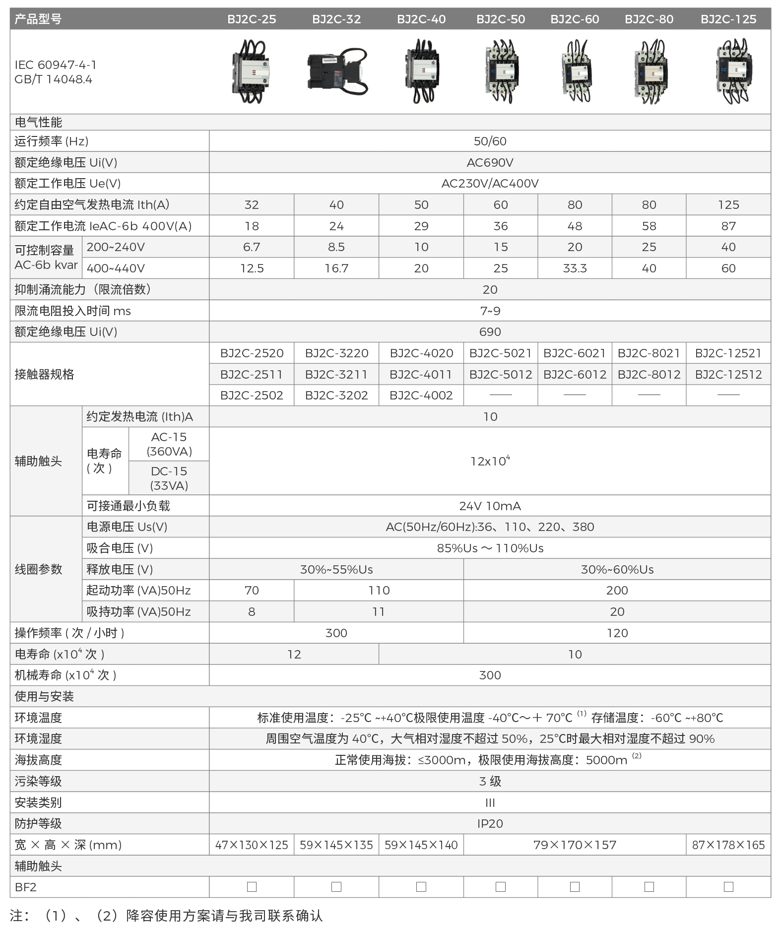 BJ2C 參數.png