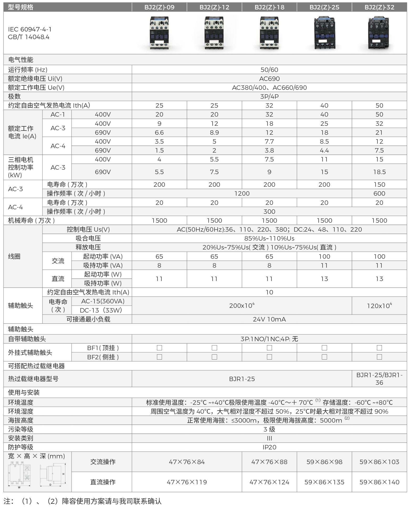 BJ2（Z）-09～800參數1.png