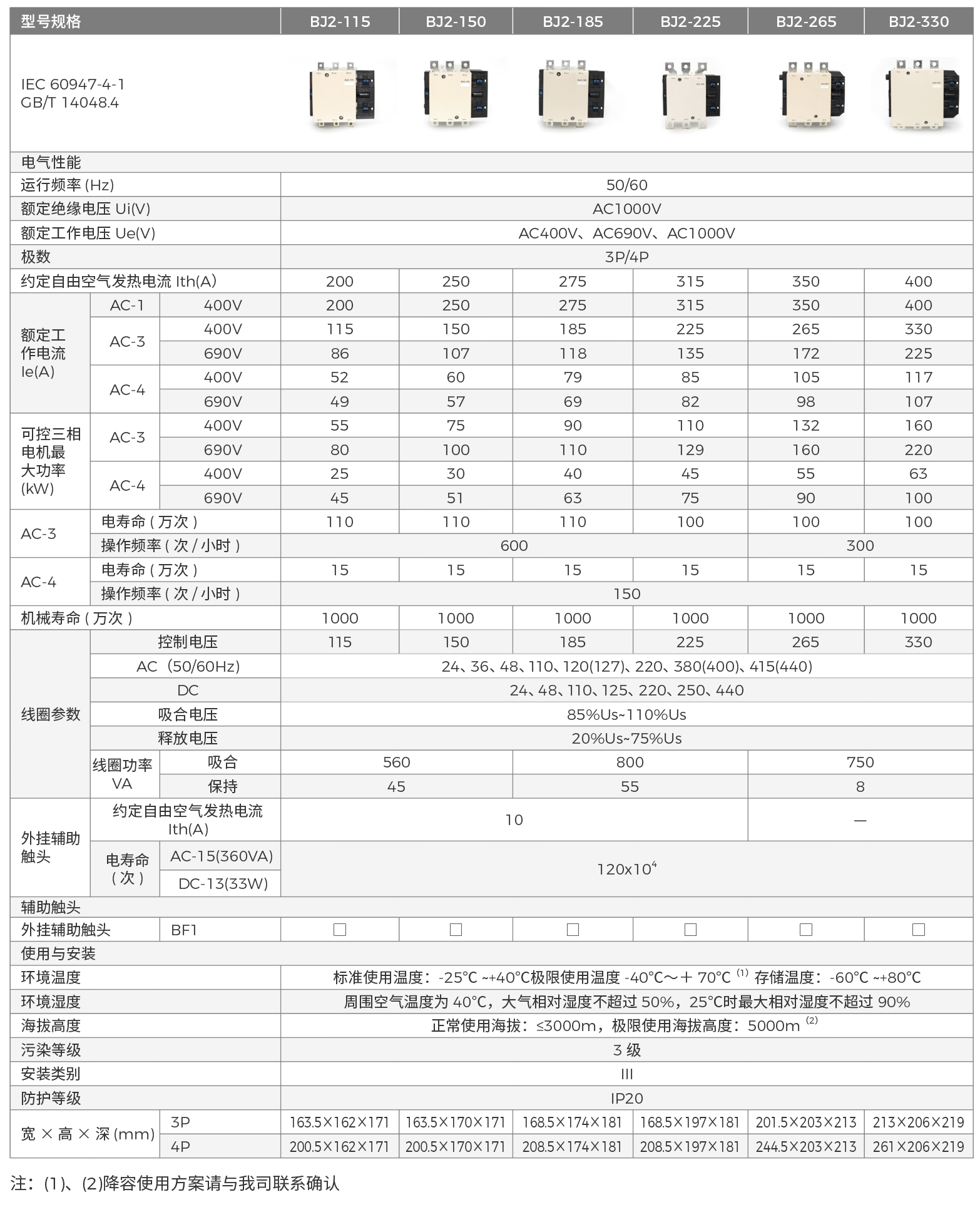 BJ2（Z）-09～800參數3.png