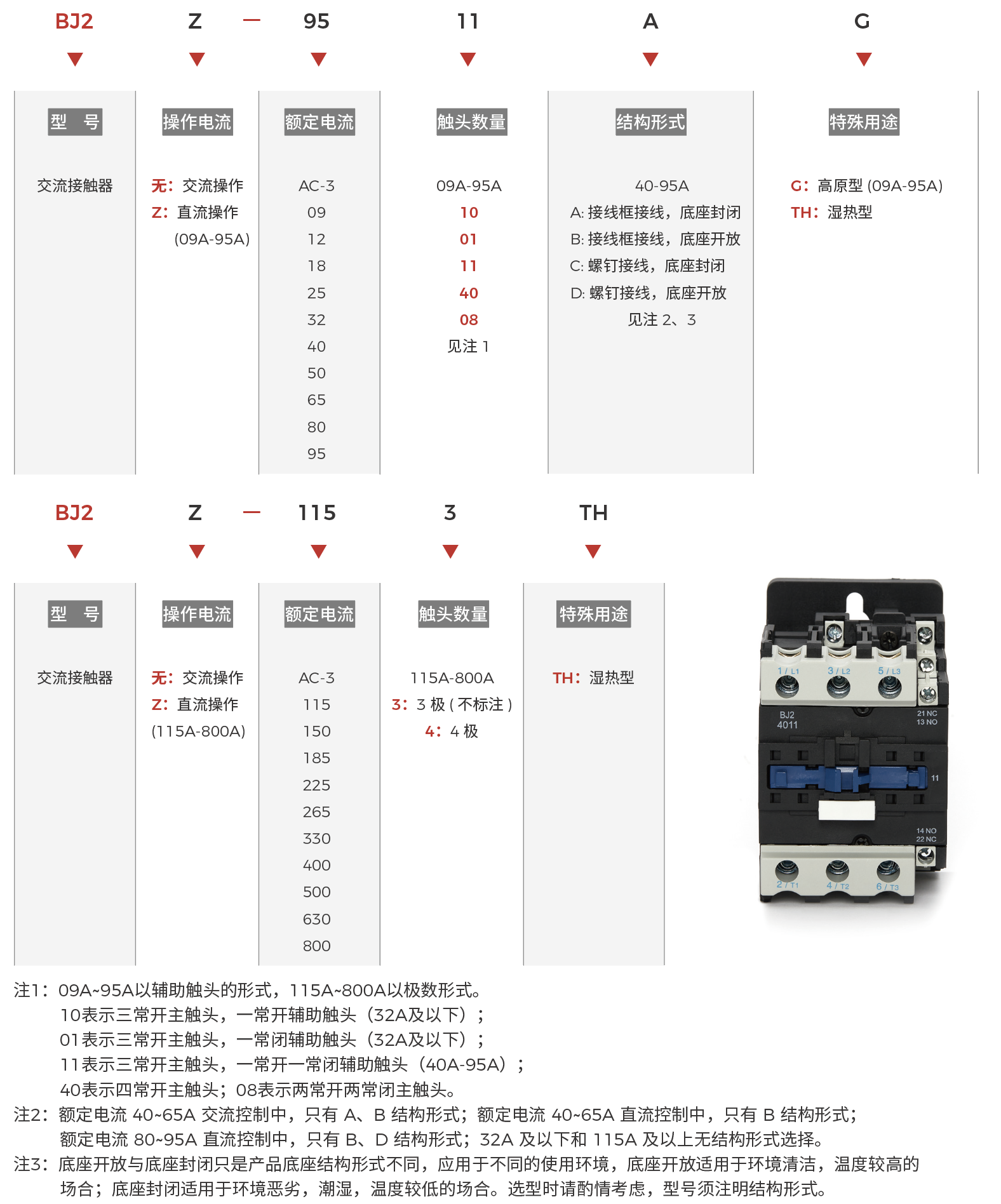 BJ2（Z）-09～800 快速選型.png
