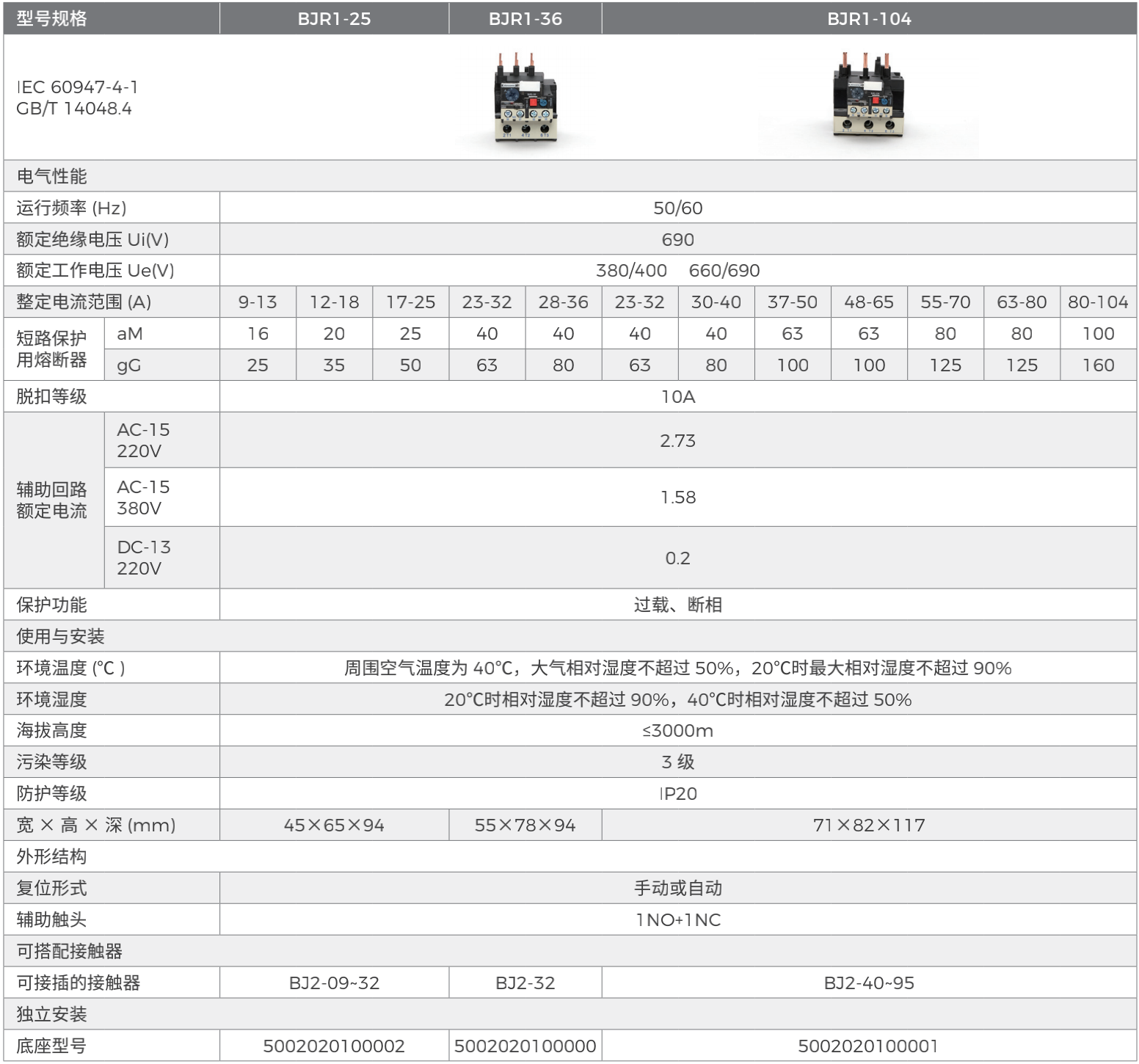 BJR1參數(shù)2.png