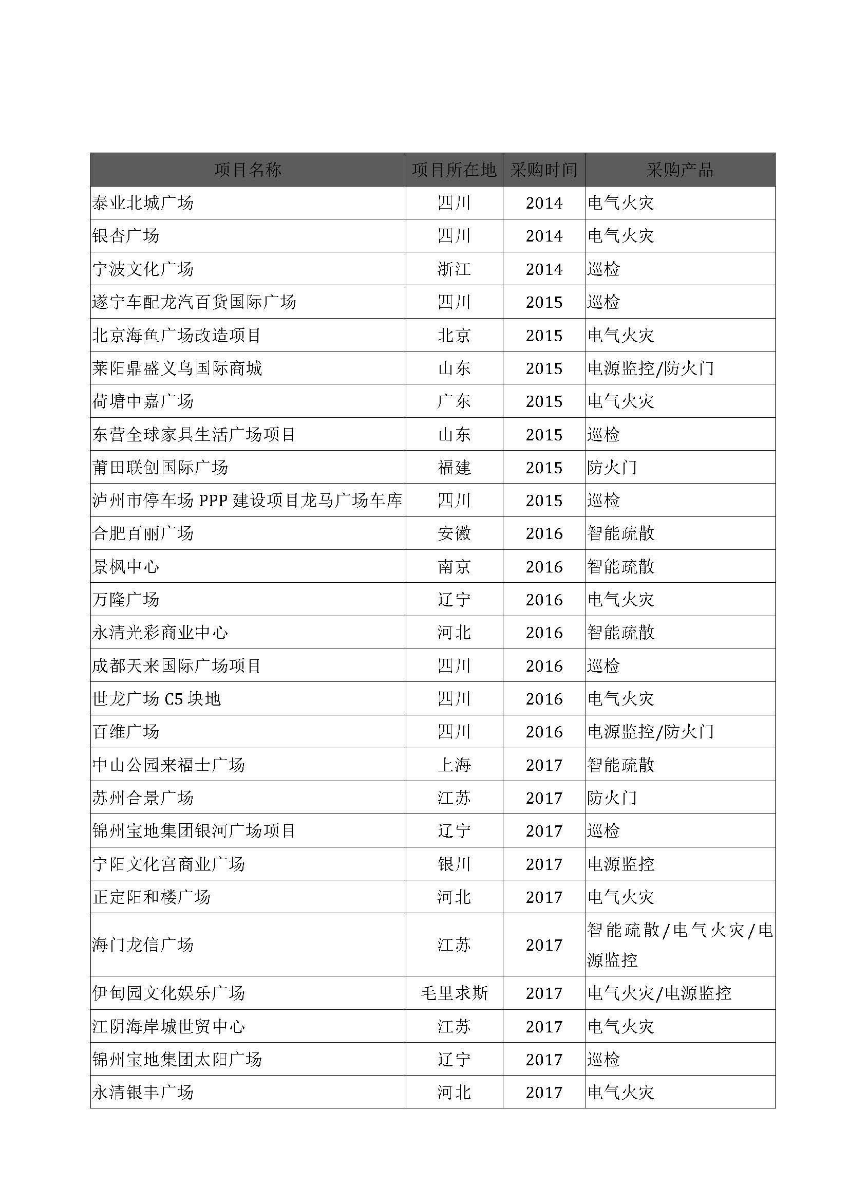 城市綜合體_頁面_1.jpg