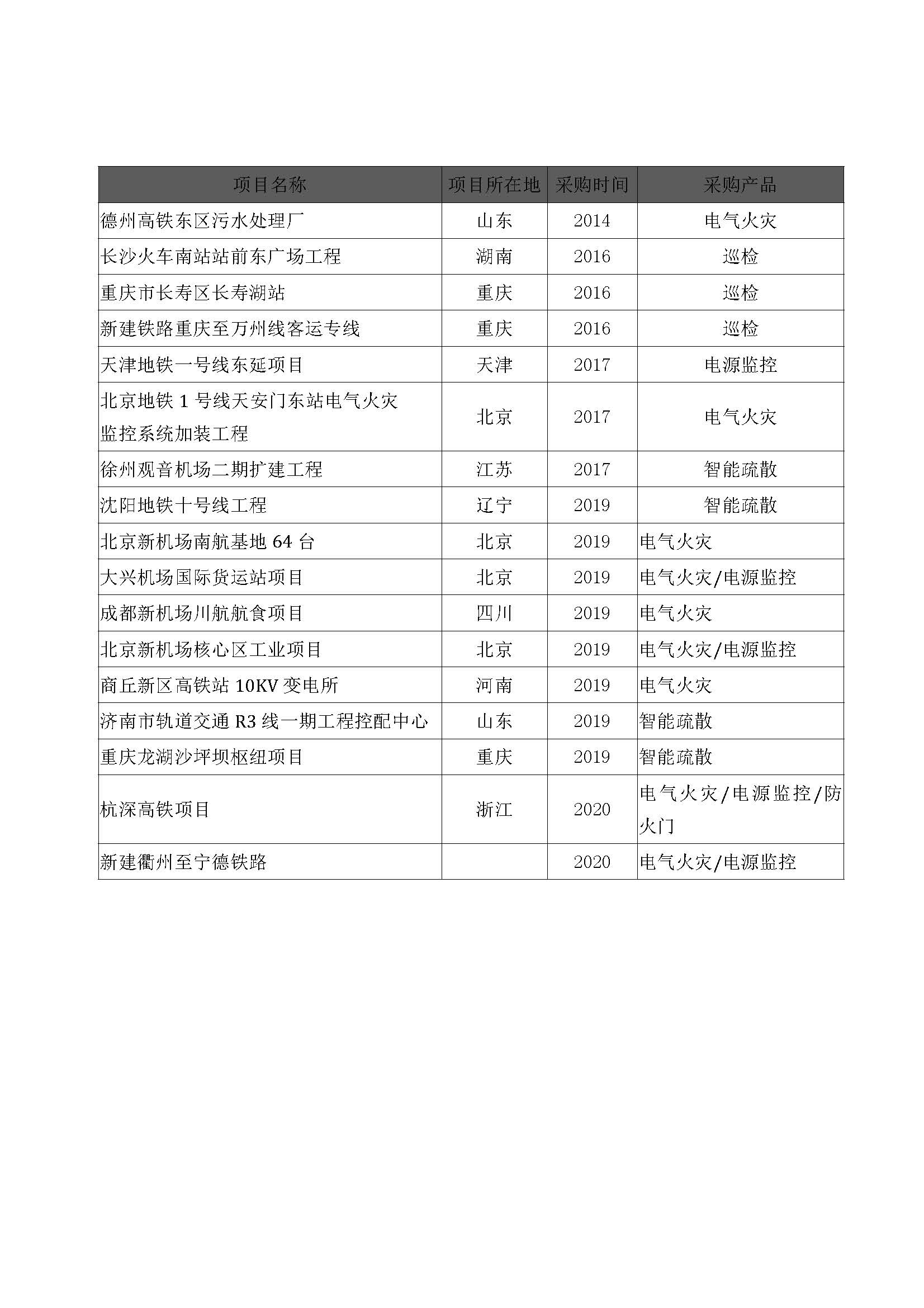 交通樞紐.jpg
