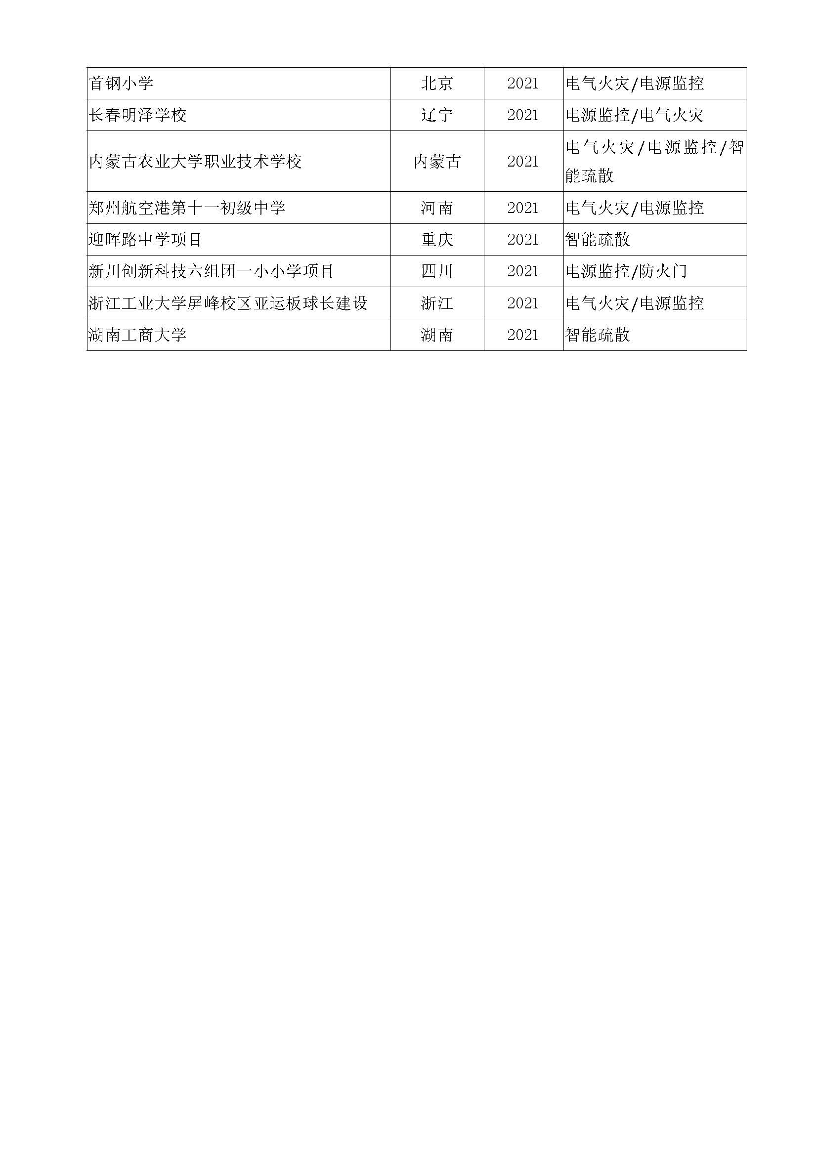 教育醫(yī)療_頁(yè)面_5.jpg